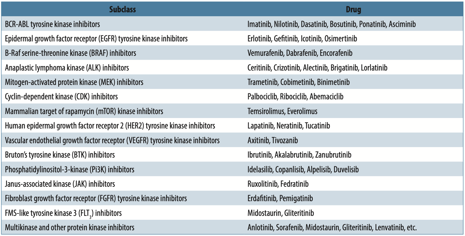 kardiotoksicnost 04
