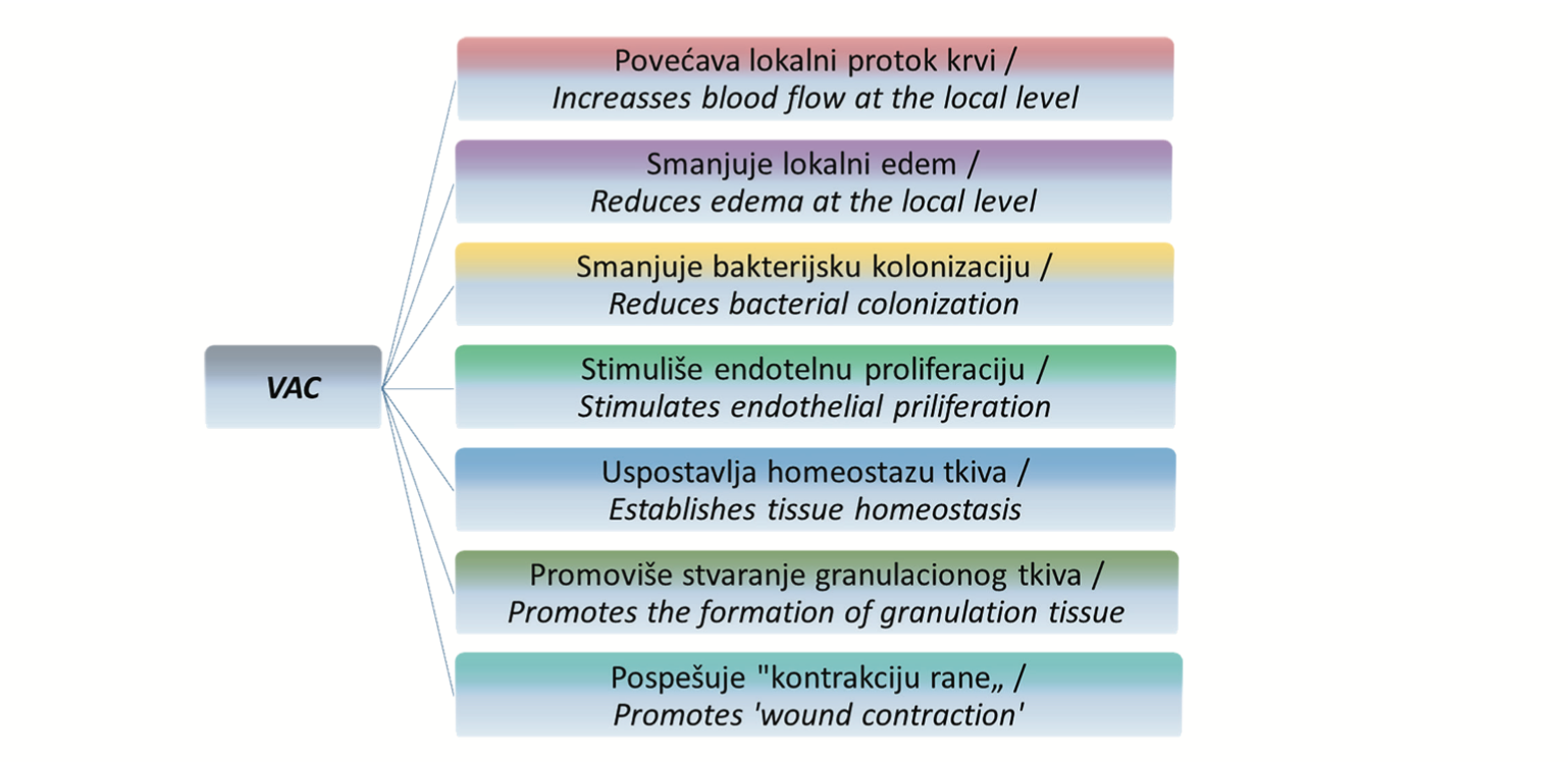 upotreba negativnog 03