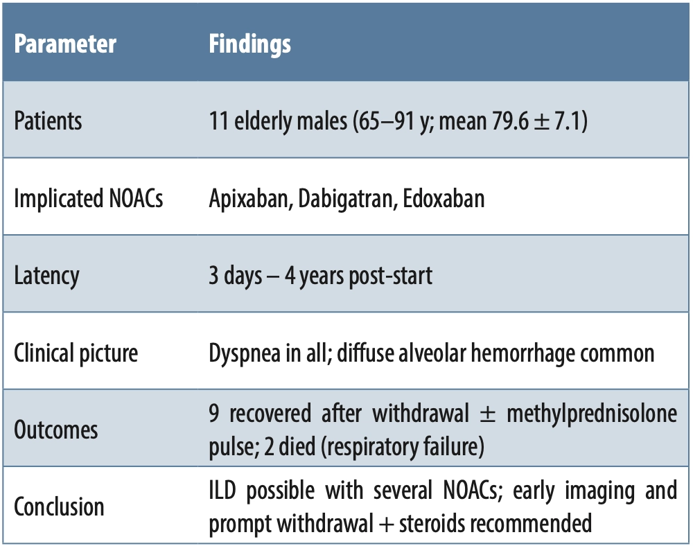 Table 1. Core findings of ILD cases associated with NOACs
