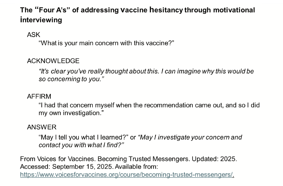 Figure 1. The “Four A’s” of addressing vaccine hesitancy through motivational interviewing